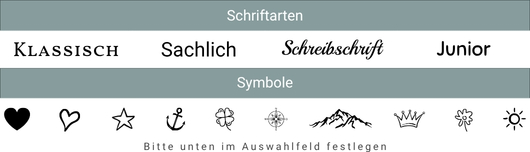 Personalisierung